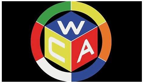 wca production leak|The Ultimate Guide To WCA Production: Optimizing Your Workflow